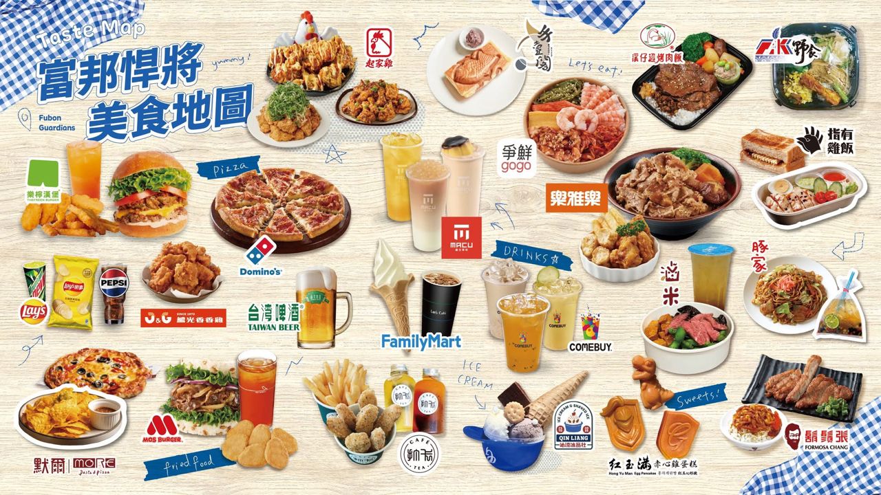 [分享] 富邦悍將主場美食地圖 - 棒球 - PTT.BEST 批踢踢爆文