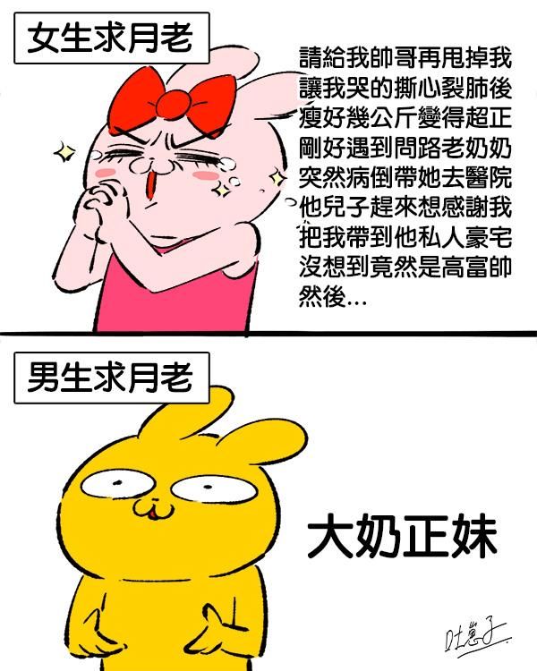 [新聞] 33歲女聯誼開條件 限醫師年薪300萬 網虧 - 八卦 - PTT.BEST 批踢踢爆文