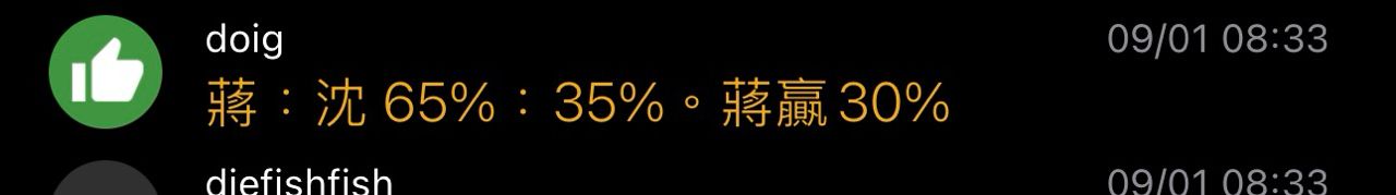 [討論] 一堆看衰蔣萬安 但我認為蔣萬躺著選 能贏 - 政黑 - PTT.BEST 批踢踢爆文 2
