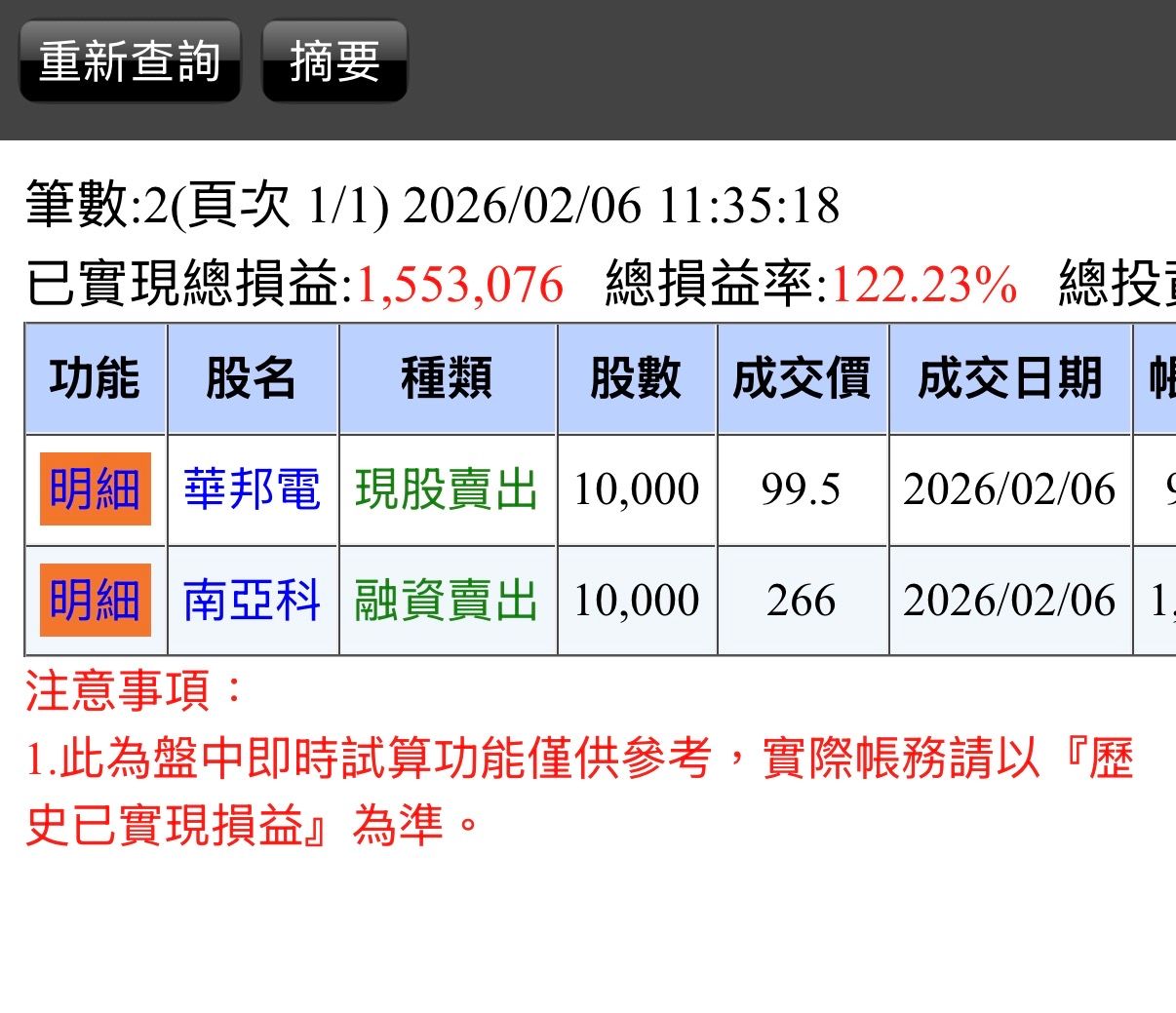 [心得] 今天全數出清記憶體 - 股票 - PTT.BEST 批踢踢爆文