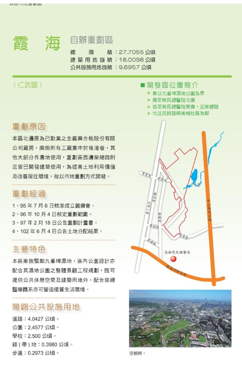 [新聞] 殺瘋了?仁武新成屋祭29.8萬震撼價「重 - 房屋 - PTT.BEST 批踢踢爆文