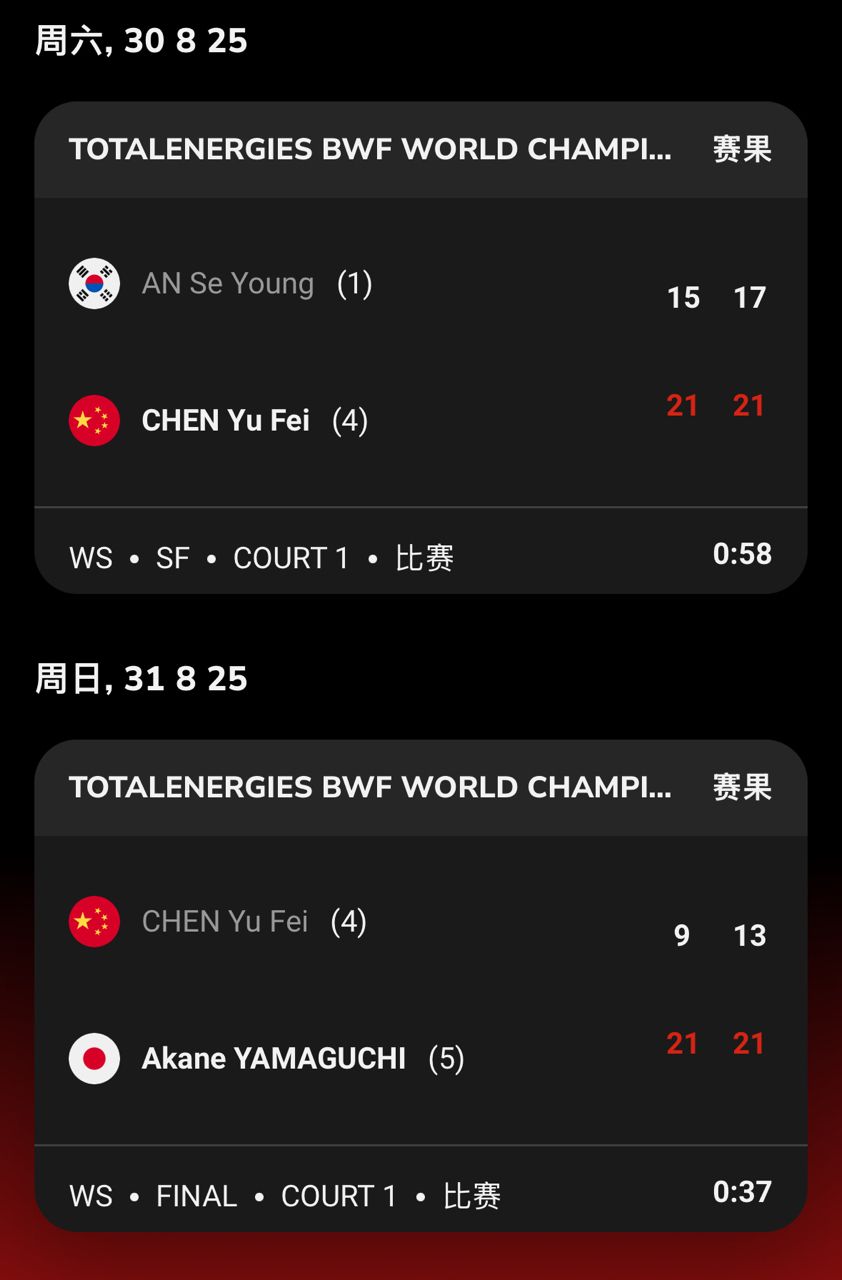 [Live] 2026 日本公開賽 Day4+5 八強四強 - 羽球 - PTT.BEST 批踢踢爆文 2