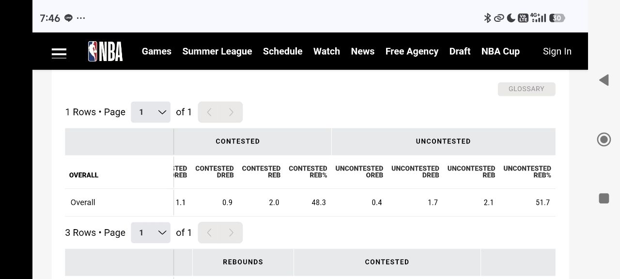 Re: [討論] 想聊一下Jarred Vanderbilt -  - PTT.BEST 批踢踢爆文 3