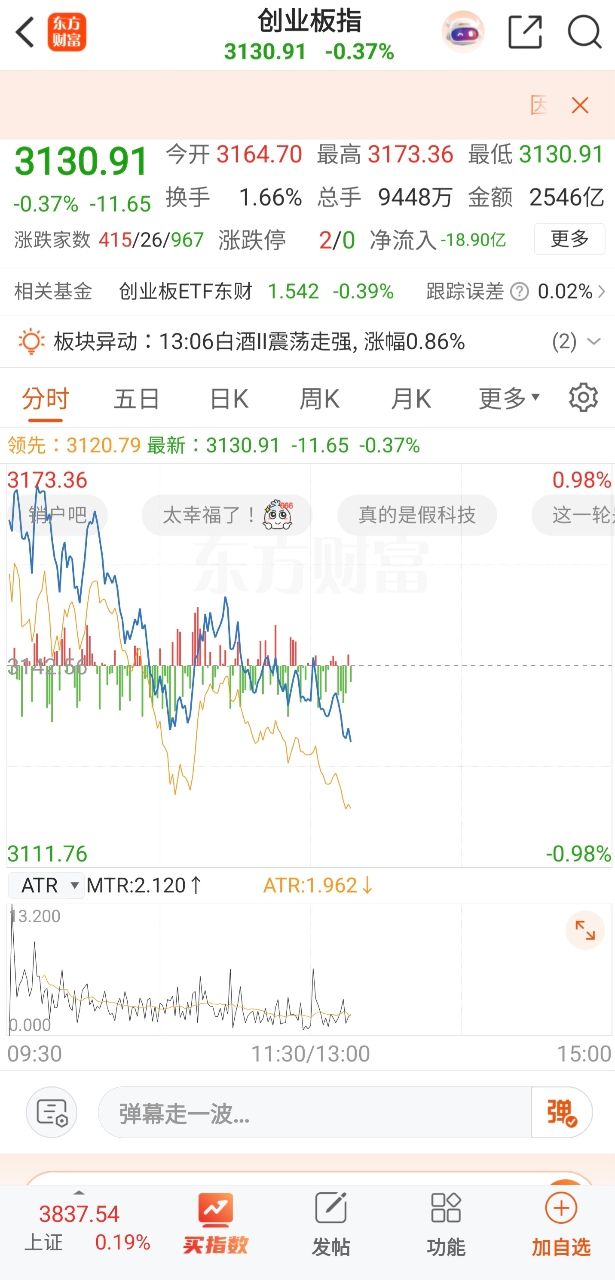 [請益] 市值型投資者 投資中國市場 - 股票 - PTT.BEST 批踢踢爆文