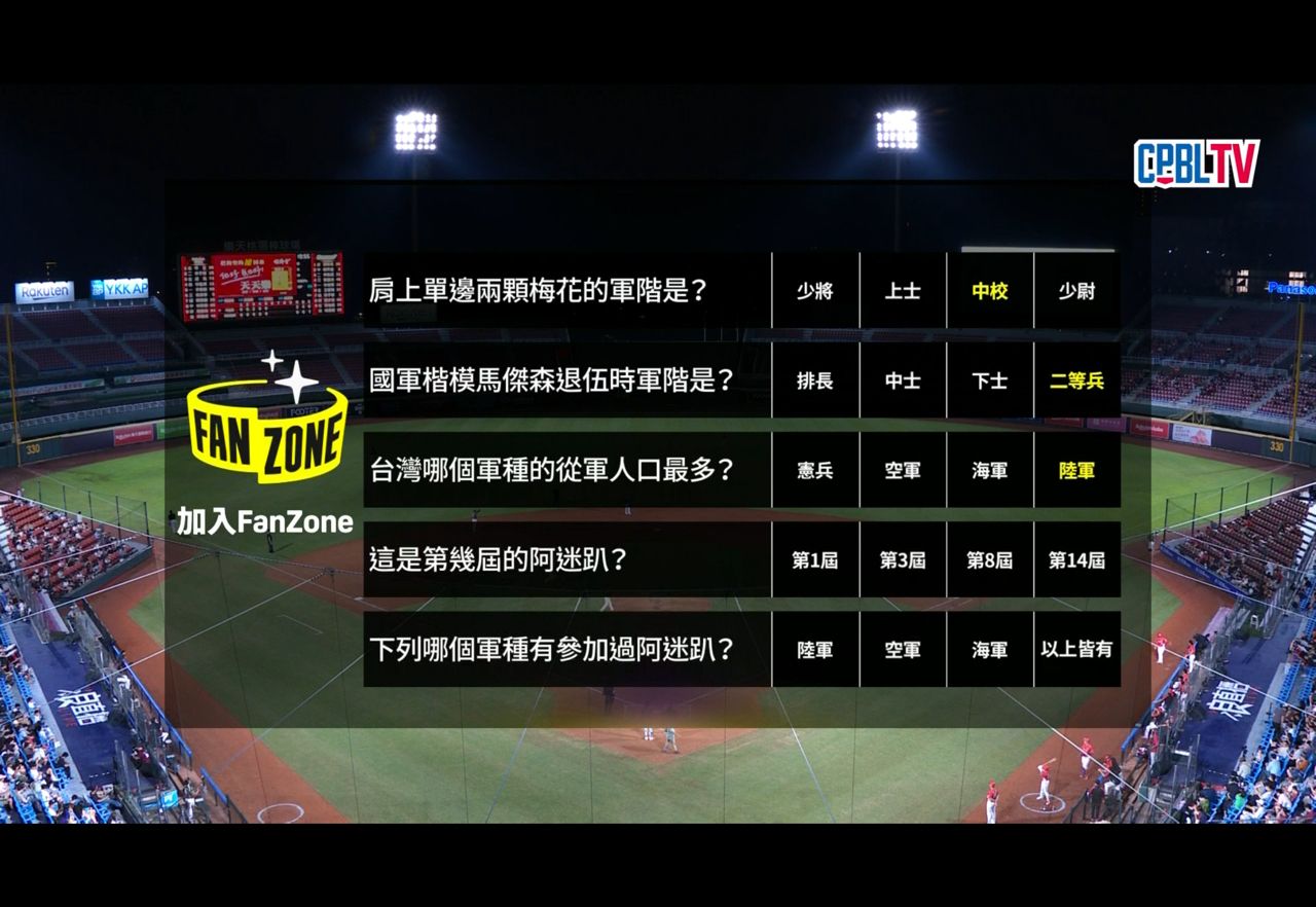 [LIVE] CPBL #306 味全 vs 樂天 @桃園 - 棒球 - PTT.BEST 批踢踢爆文