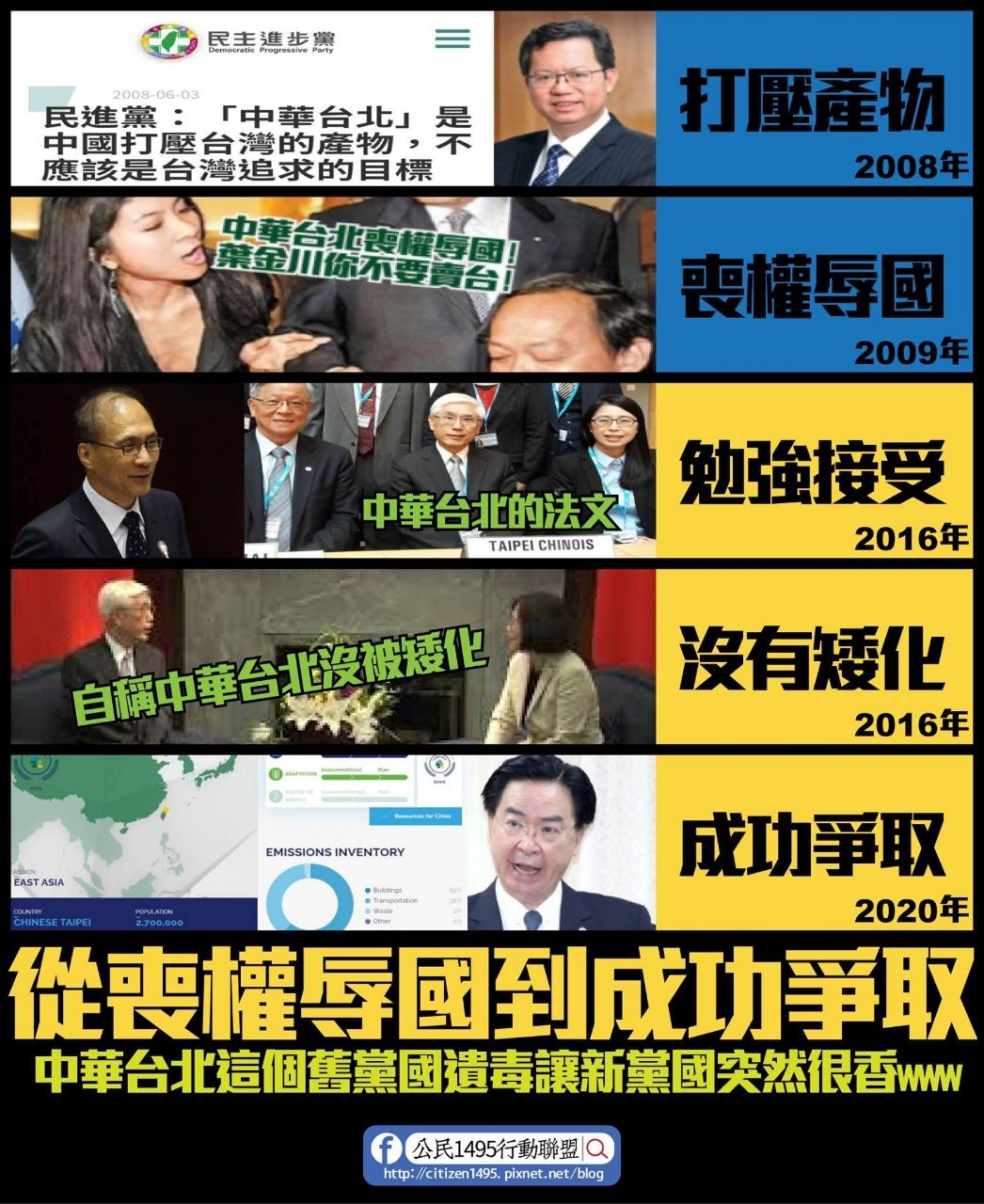 [問卦] 為什麼現在的官員感覺比以前荒唐好多 - 八卦 - PTT.BEST 批踢踢爆文