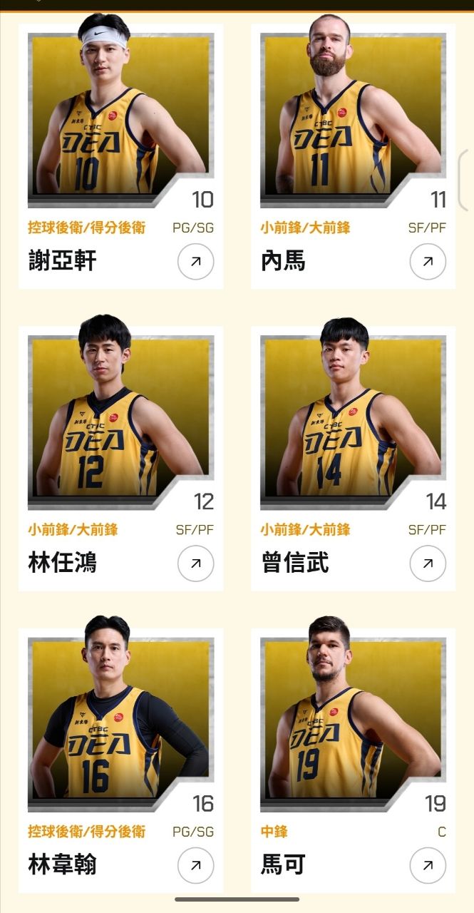 [情報] 中信特攻疑似註銷飛克 - 台籃 - PTT.BEST 批踢踢爆文 2