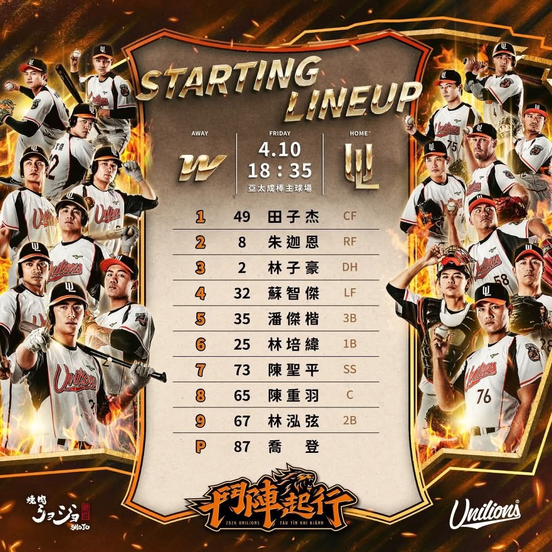 [情報] 今日先發 -  - PTT.BEST 批踢踢爆文