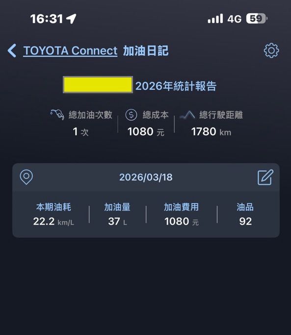 [心得] Toyota Rav4 六代 尊爵版 心得分享 - 汽車 - PTT.BEST 批踢踢爆文 3