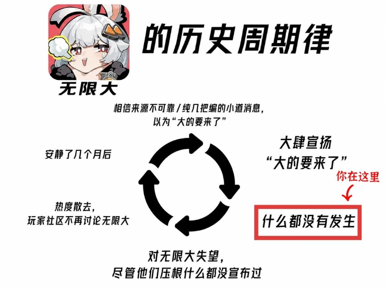 Re: [異環] 二遊產能怎麼愈來越誇張啊? - 希洽 - PTT.BEST 批踢踢爆文