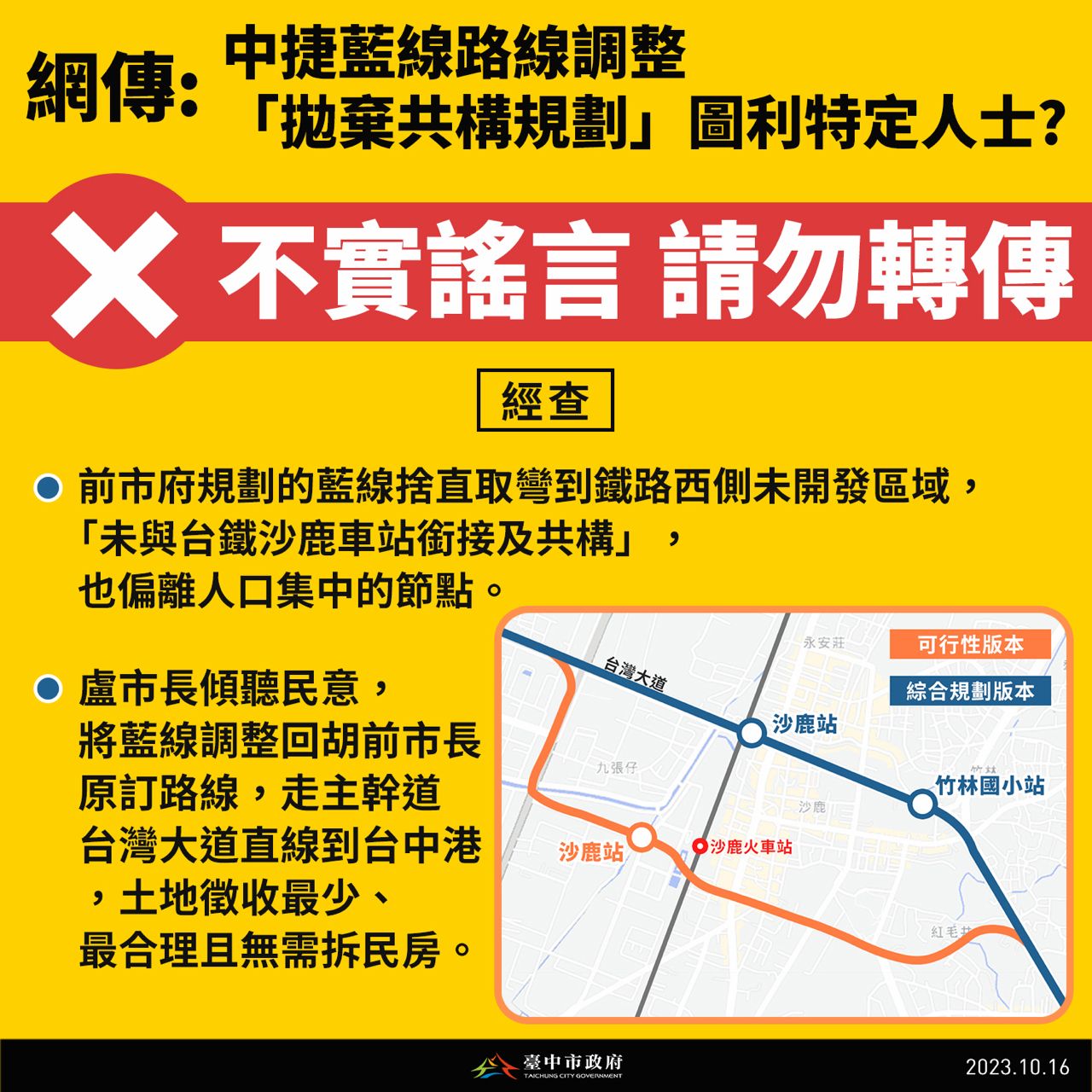 [新聞] 中捷藍線經費再加千億 通車延2年 - 台中 - PTT.BEST 批踢踢爆文 3