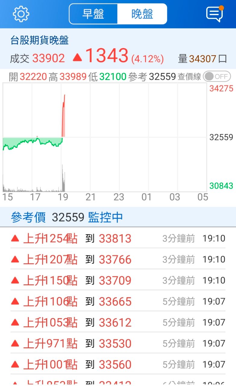 [情報] 川普宣布已與伊朗對話, 暫緩電廠攻擊五天 - 軍事 - PTT.BEST 批踢踢爆文 2