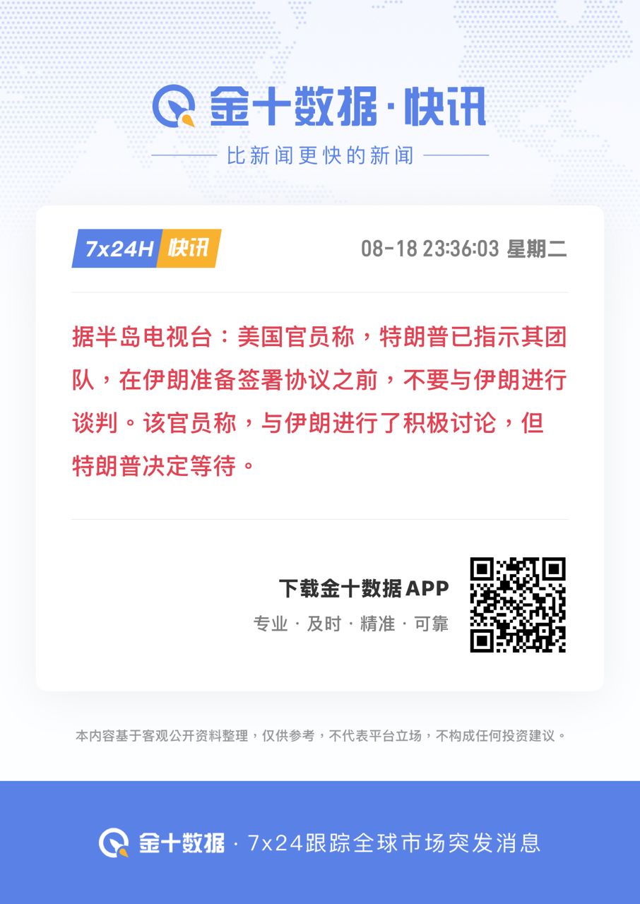 [請益] Delta中性策略 - 股票 - PTT.BEST 批踢踢爆文