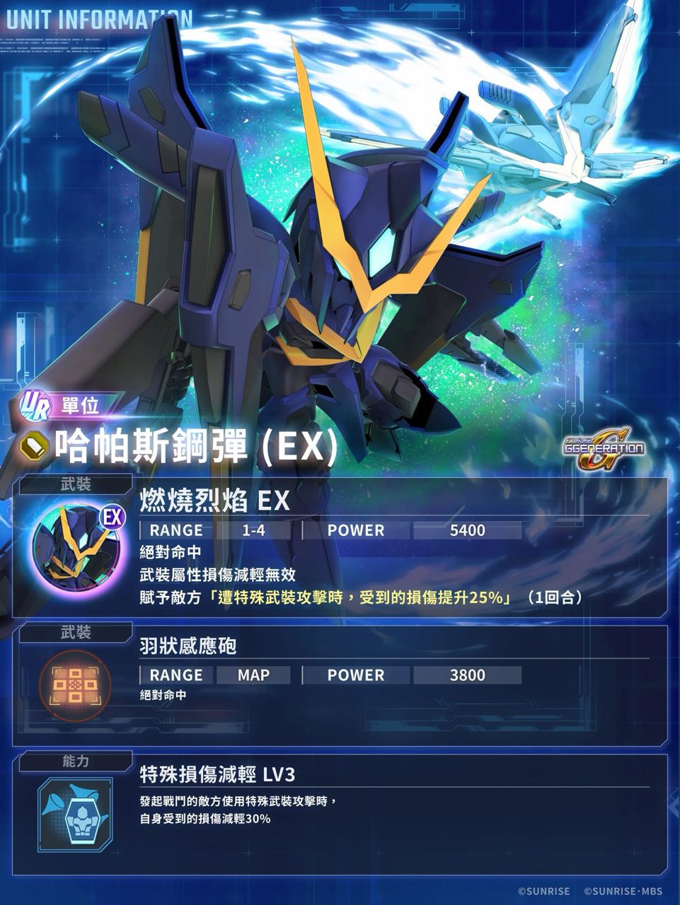 [情報] SD鋼彈 G世代 新單位性能角色介紹 - 希洽 - PTT.BEST 批踢踢爆文 3