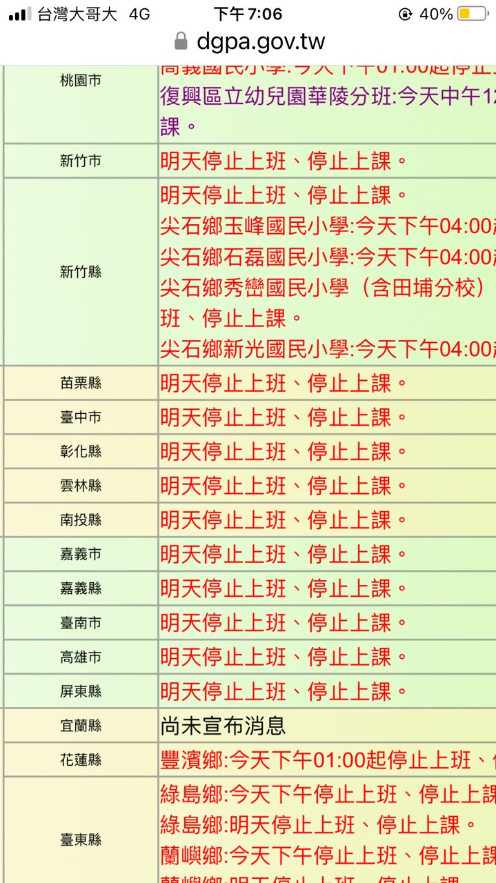 [討論] 八卦板在罵高雄台南放假，但不罵台中？ - 政黑 - PTT.BEST 批踢踢爆文