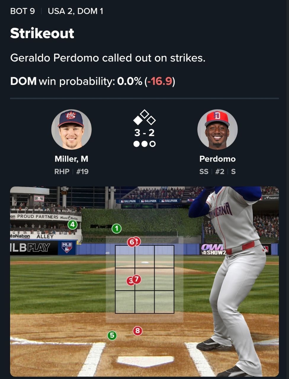 [討論] 最後一球主審？ - 棒球 - PTT.BEST 批踢踢爆文 3