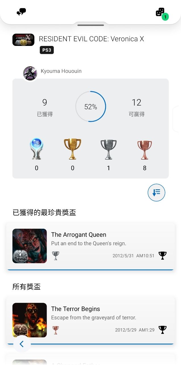 [情報] 聖女密碼重製 戰神太太 爆料在明年出 - PS5 - PTT.BEST 批踢踢爆文