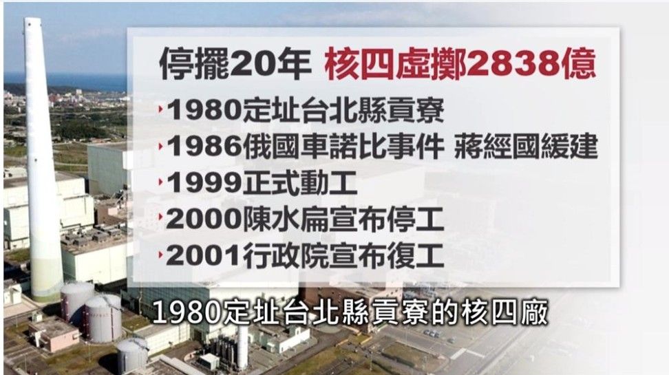 [新聞] 核綠之爭／風電缺錢、光電停擺！綠能發電 - 八卦 - PTT.BEST 批踢踢爆文 3