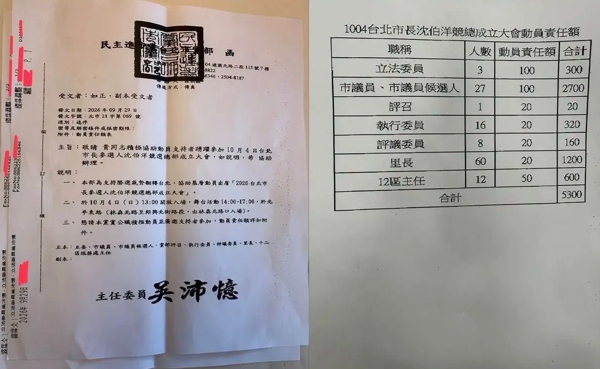 [新聞] 沈伯洋主視覺怎被發現是AI生成？知名日漫 - 八卦 - PTT.BEST 批踢踢爆文