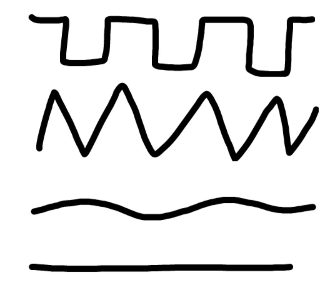 [閒聊] 風琴式踩油門真的會比較省油嗎？ - 汽車 - PTT.BEST 批踢踢爆文