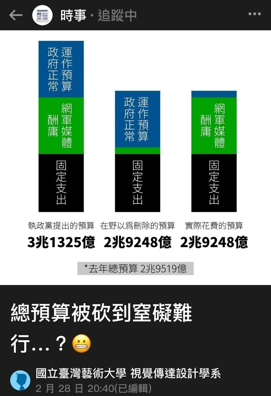 [新聞] 新北市長選舉民調：蘇巧慧微領先李四川 - 八卦 - PTT.BEST 批踢踢爆文 2