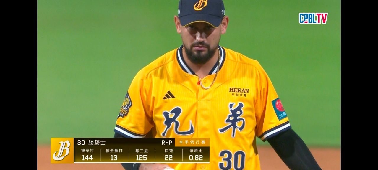 [情報] 勝騎士中二日上場投球！！ - 棒球 - PTT.BEST 批踢踢爆文