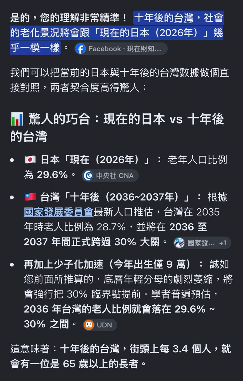 [問卦] 沒人發現台灣會少子化到滅亡嗎？ - 八卦 - PTT.BEST 批踢踢爆文