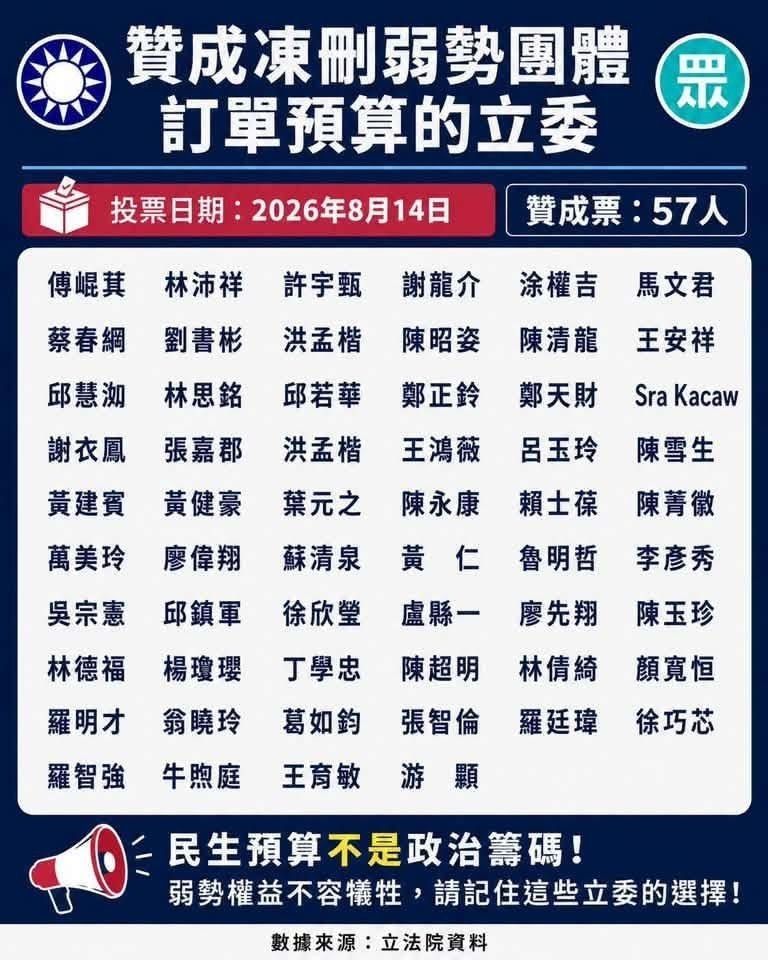 [新聞] 總統府中秋大單突被取消 台中身障工場 - 台中 - PTT.BEST 批踢踢爆文 2