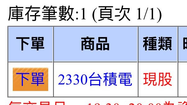 [標的] 2330台積電要換981A嗎 - 股票 - PTT.BEST 批踢踢爆文