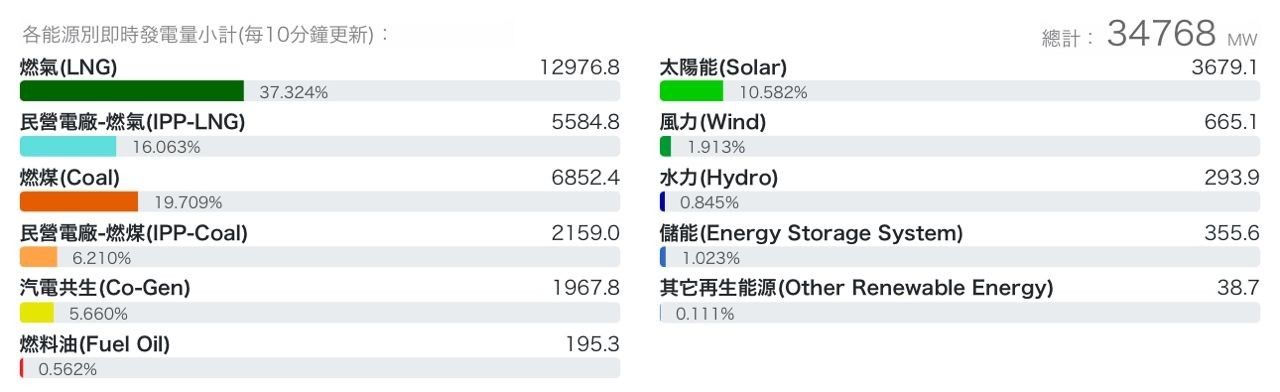 Re: [FH6] 日本人:終於了解FH6農村為何比現實還 - 希洽 - PTT.BEST 批踢踢爆文 2