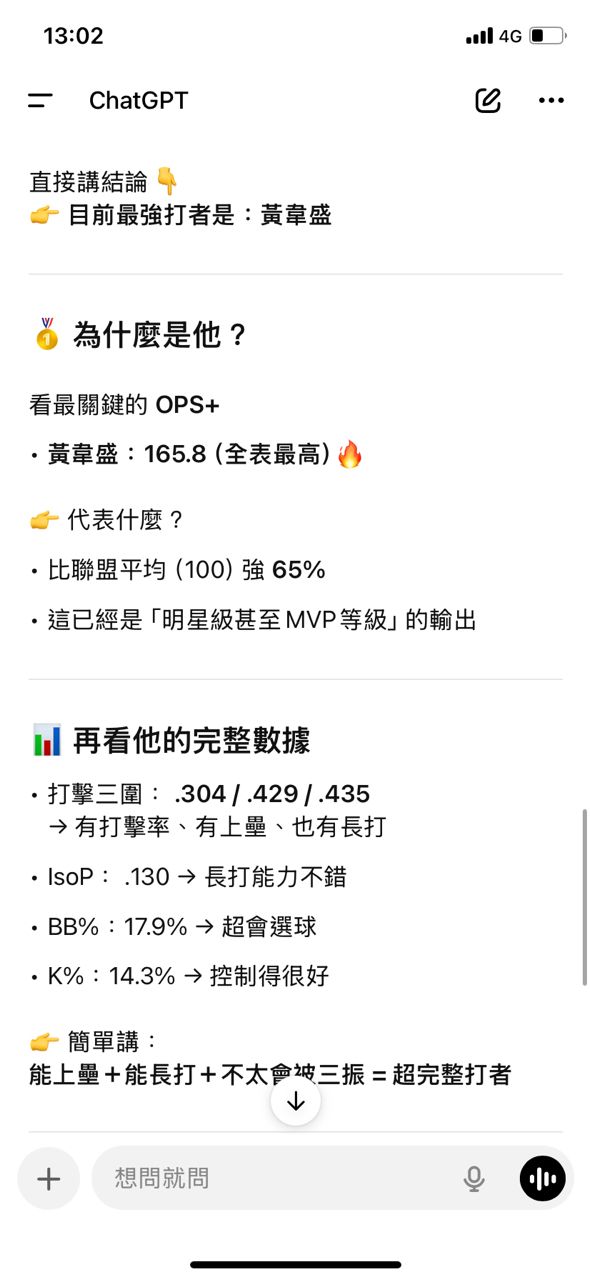 [分享] 六隊打擊表現~04/07 - 兄弟 - PTT.BEST 批踢踢爆文