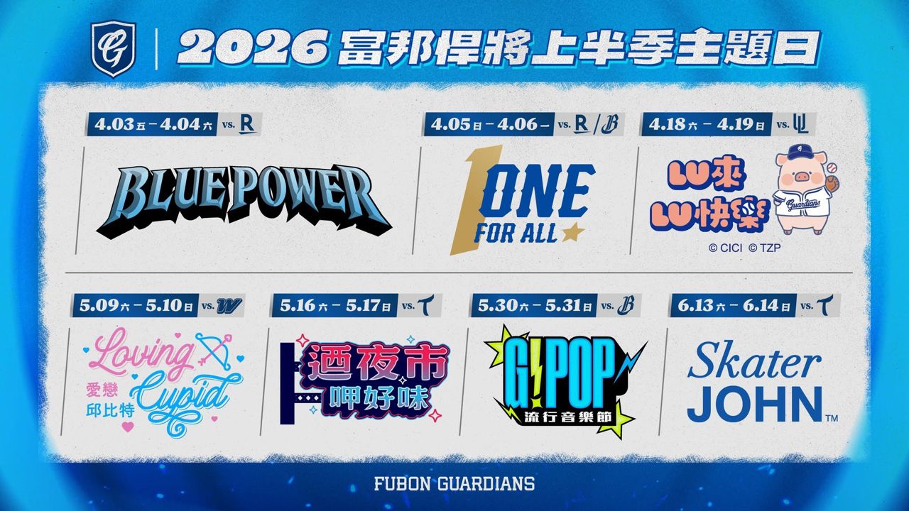 [閒聊] 富邦主題日 - 4X - PTT.BEST 批踢踢爆文