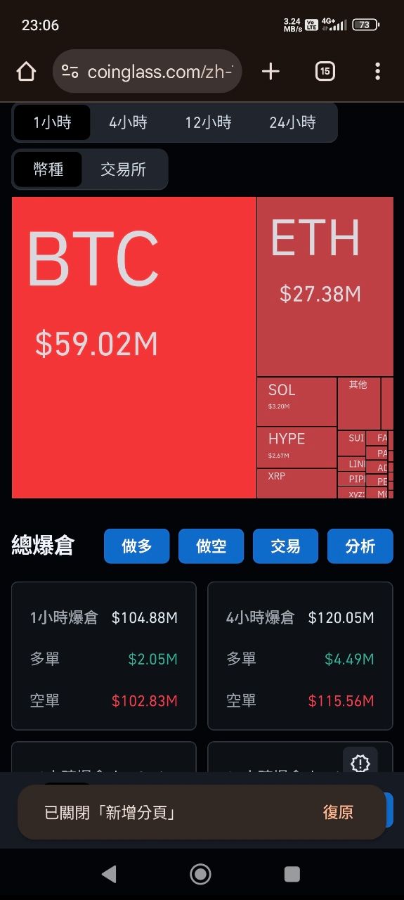 [問卦] 做合約的還好嗎？？