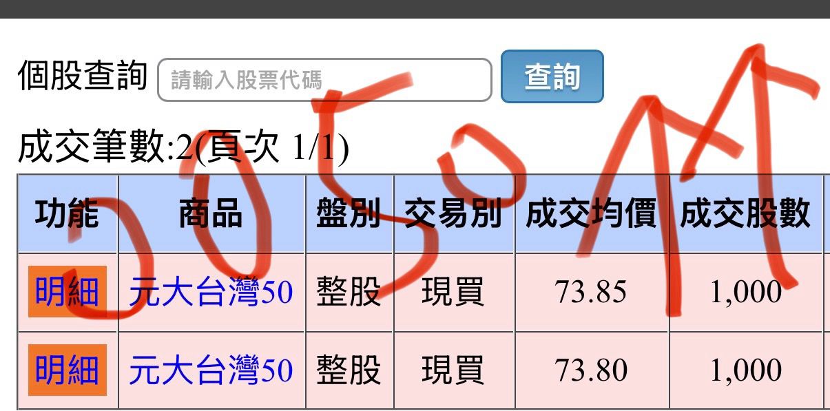 [標的] 奈米戶 0050長期持有 多 - 股票 - PTT.BEST 批踢踢爆文