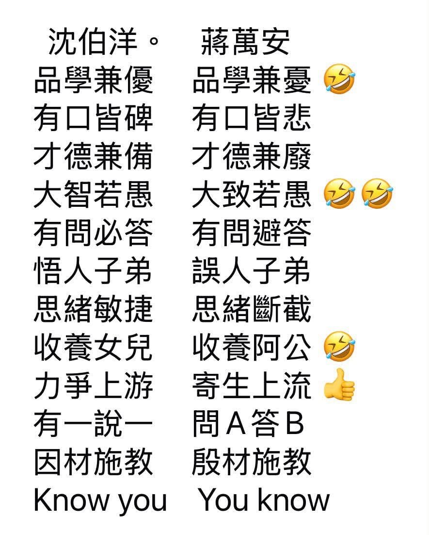 [新聞] 沈伯洋「美沙冬」偷換概念？蔣萬安點文章 - 八卦 - PTT.BEST 批踢踢爆文 3