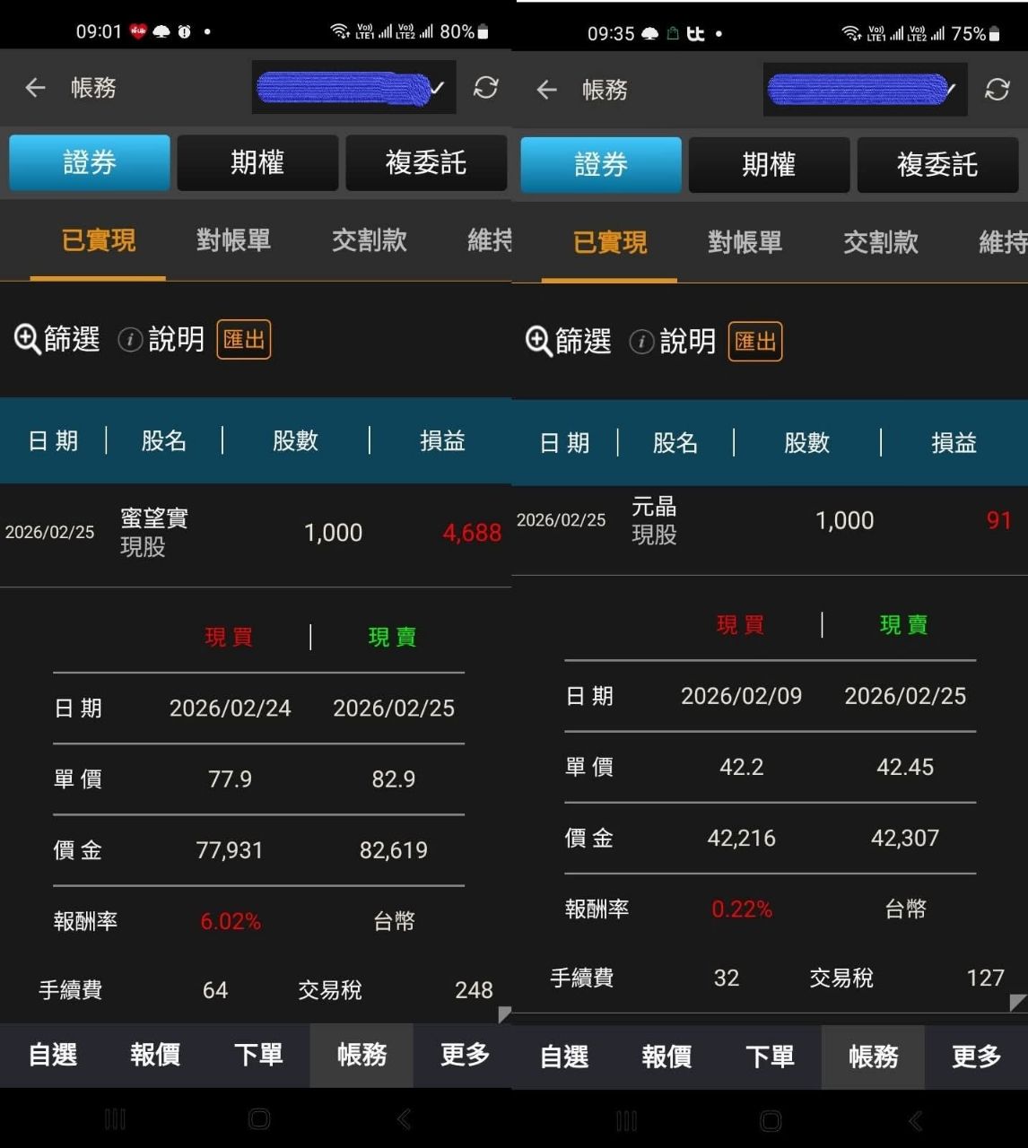 [請益] 如何調適賣飛的痛苦 - 股票 - PTT.BEST 批踢踢爆文