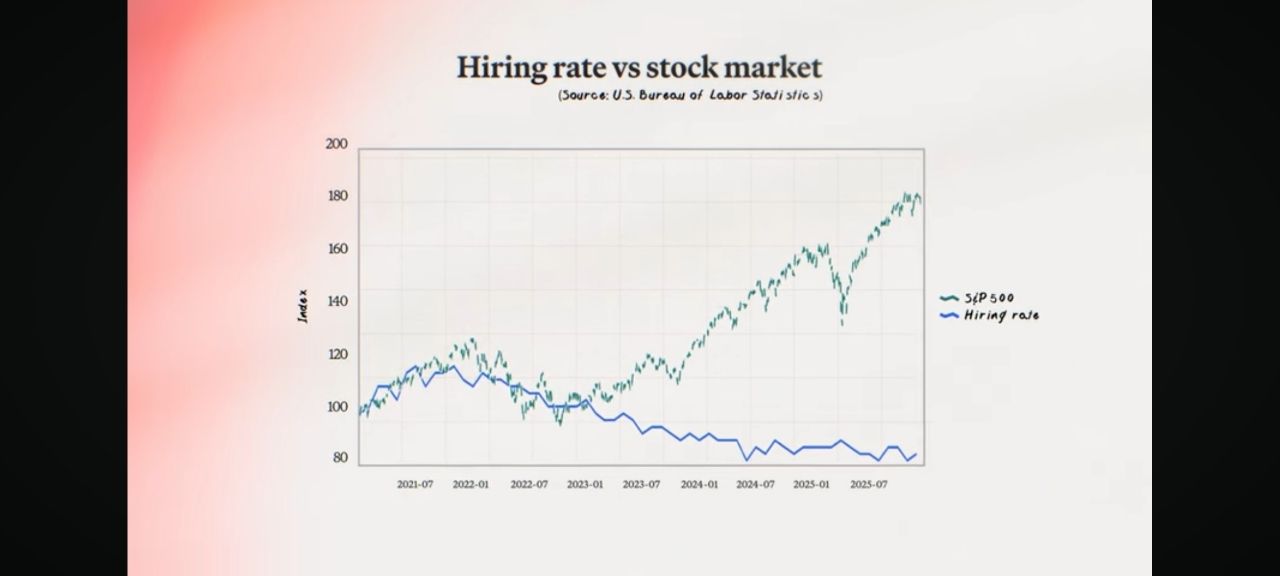 [討論] 股市38000為什麼民進黨選舉還是不樂觀 - 政黑 - PTT.BEST 批踢踢爆文 2