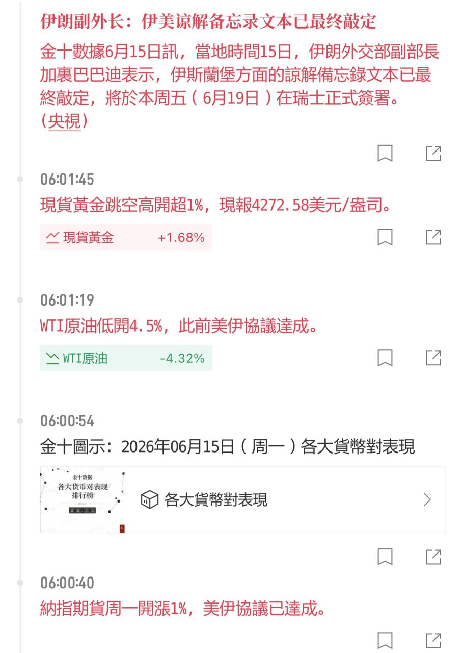 [新聞] 川普宣布美伊達成和平協議 荷莫茲海峽立 - 股票 - PTT.BEST 批踢踢爆文