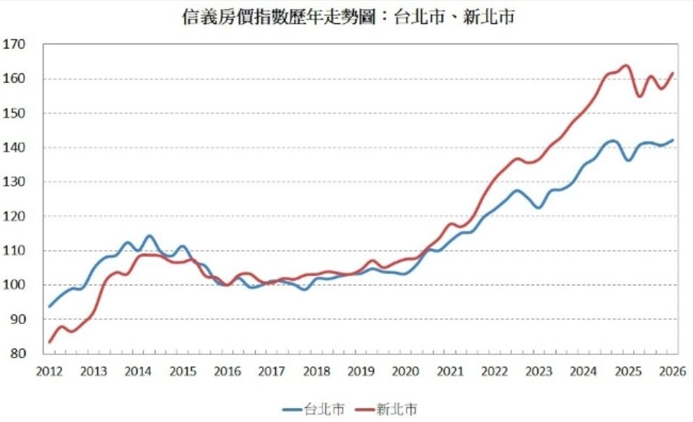 [新聞] 日本人口進一步向東京一極集中 - 房屋 - PTT.BEST 批踢踢爆文 3