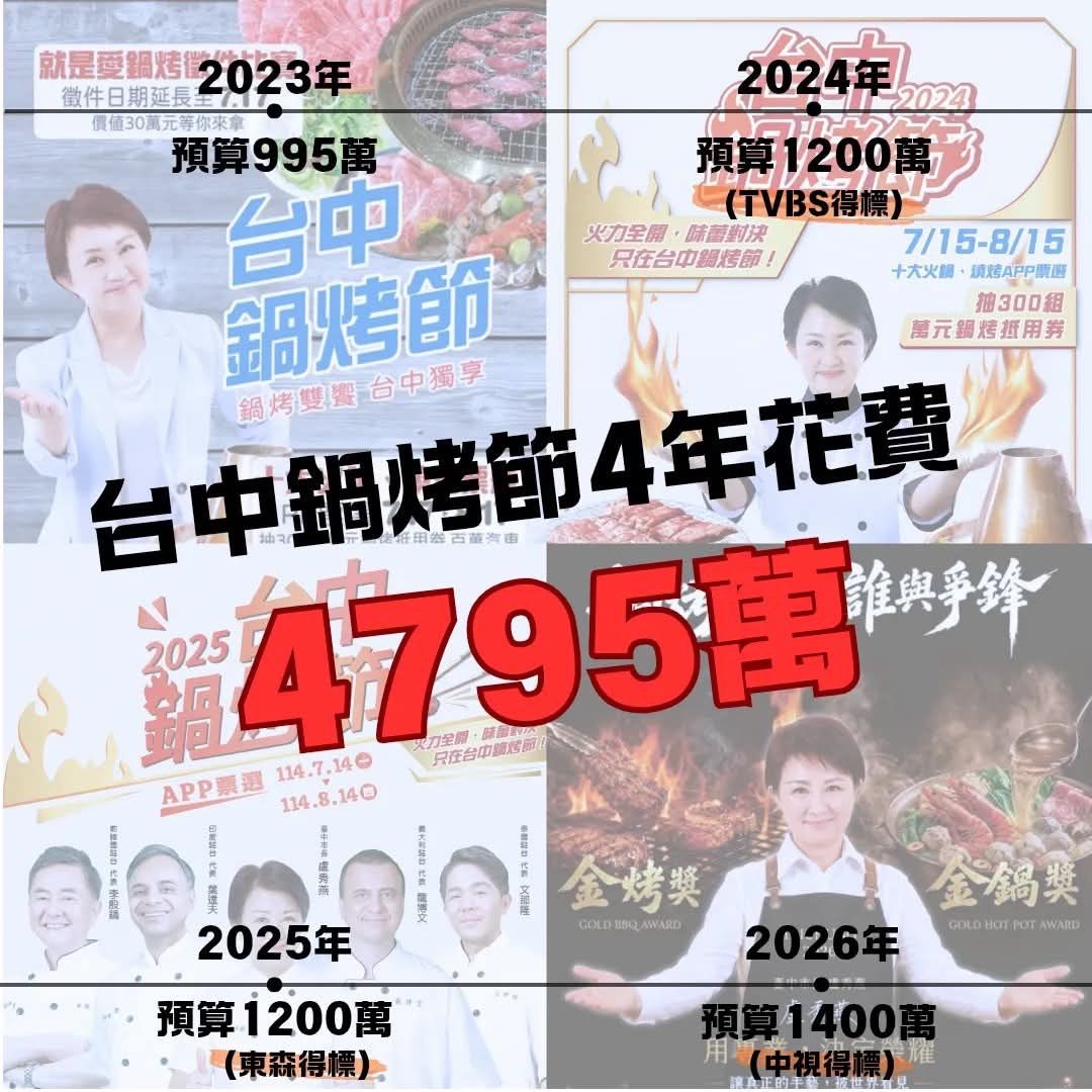 Re: [討論] 蔣小寶出國事件在脆被燒爛 - 政黑 - PTT.BEST 批踢踢爆文 2