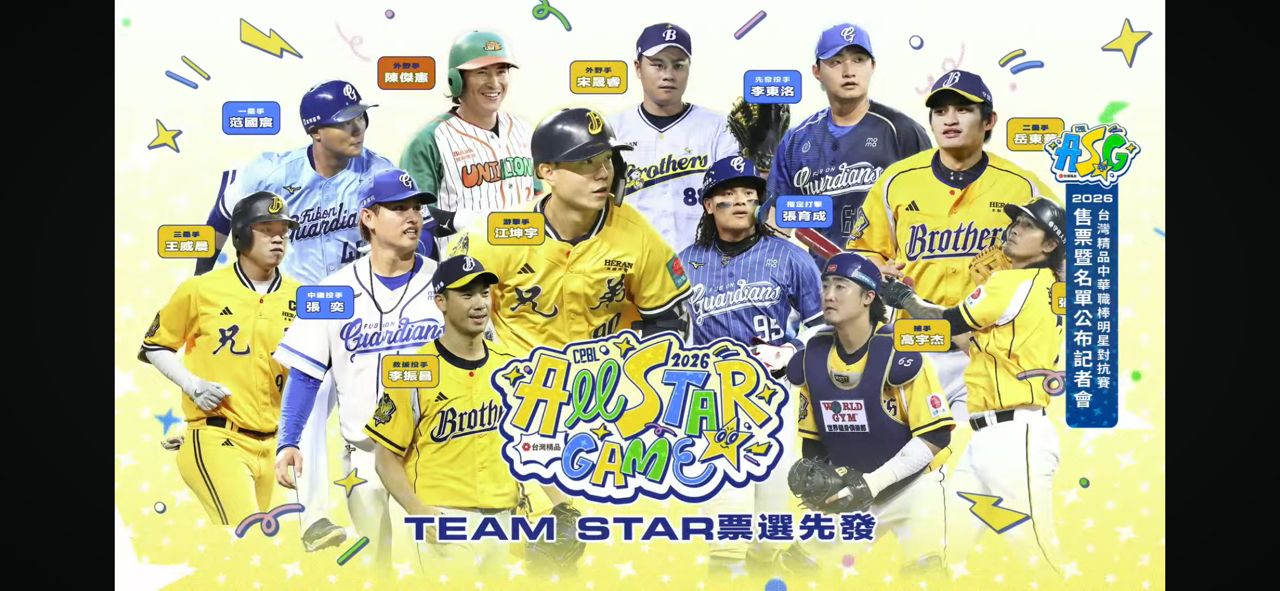 [閒聊] 全明星陣容先發 - 4X - PTT.BEST 批踢踢爆文