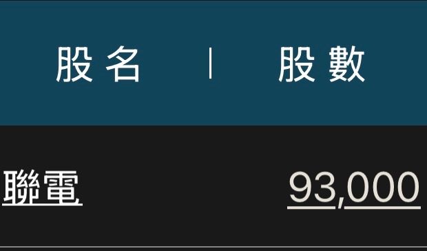 [新聞] 聯發科2字頭呼聲高、聯電外資唱旺 - 股票 - PTT.BEST 批踢踢爆文