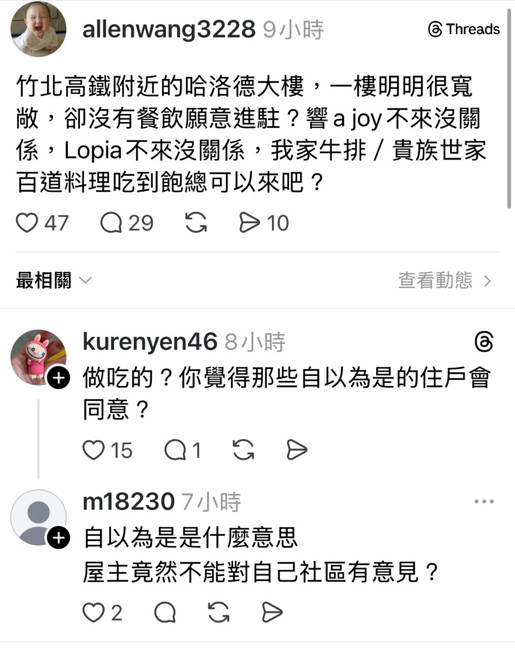 [閒聊] 重劃區是不是很少能有小吃？ - 房屋 - PTT.BEST 批踢踢爆文