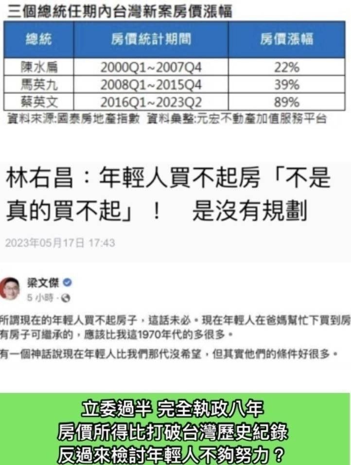[新聞] 泰國網紅突喊「台灣過年很無聊」原因曝！ - 八卦 - PTT.BEST 批踢踢爆文 2