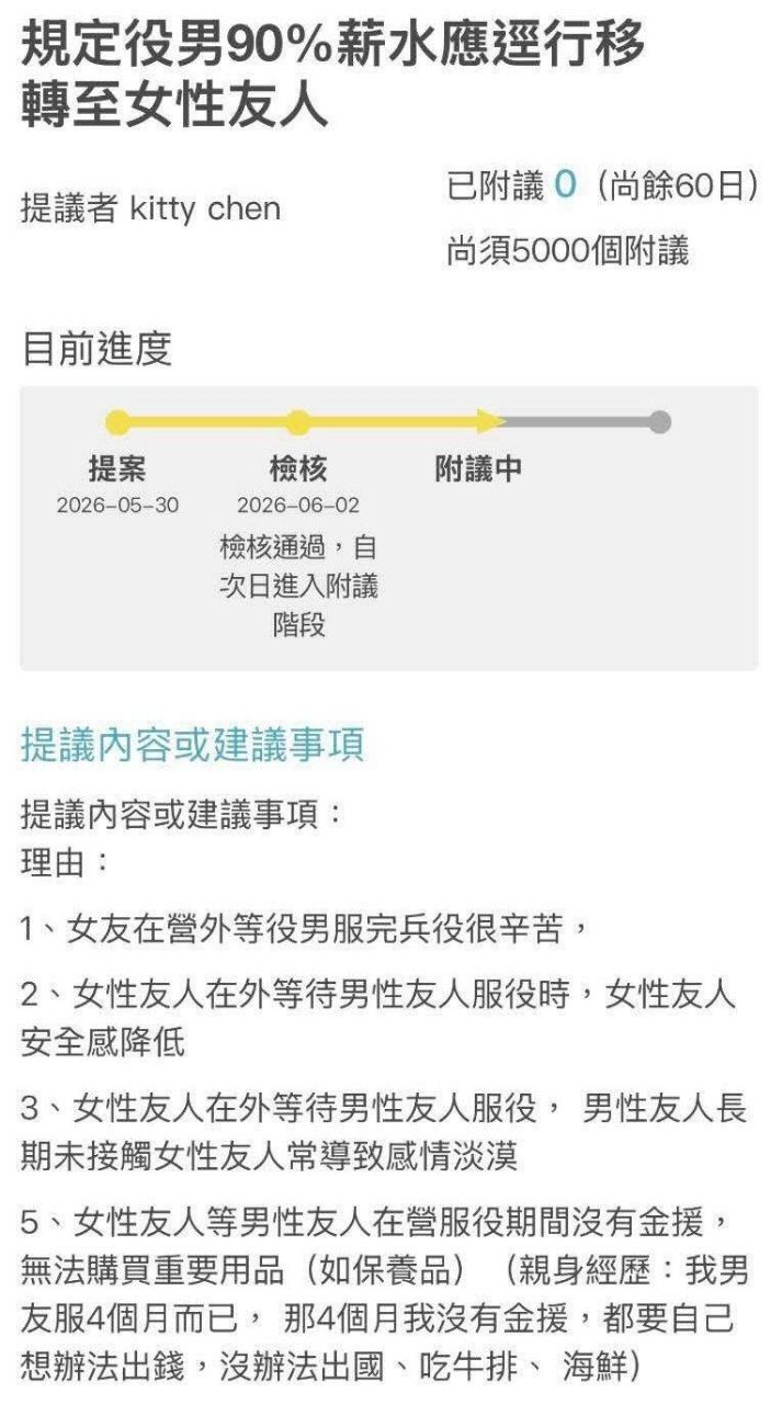 [問卦] 連署當兵役男90%薪水轉移給女友 - 八卦 - PTT.BEST 批踢踢爆文