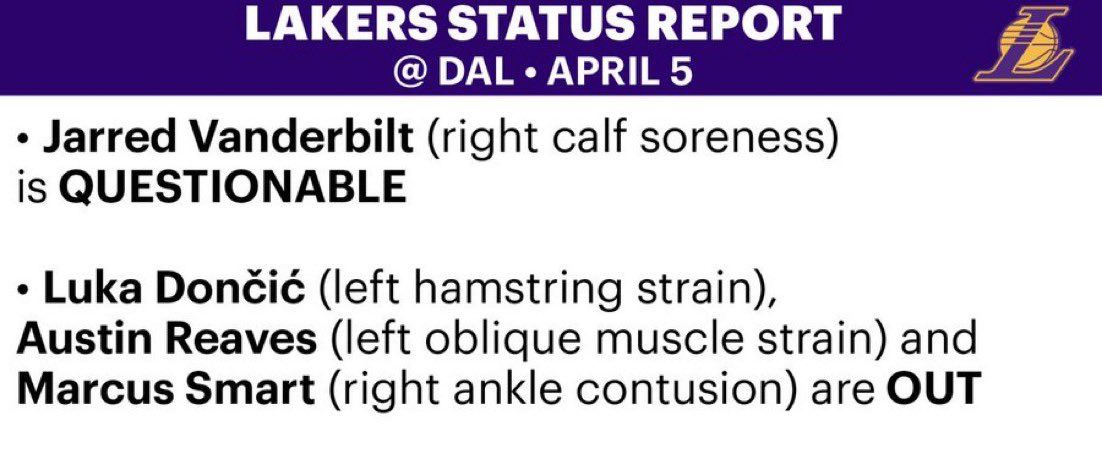 [外電] 明日傷兵名單 VS 獨行俠 -  - PTT.BEST 批踢踢爆文