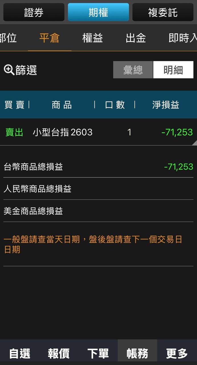Re: [心得] 股市多頭 但我畢業了 - 股票 - PTT.BEST 批踢踢爆文