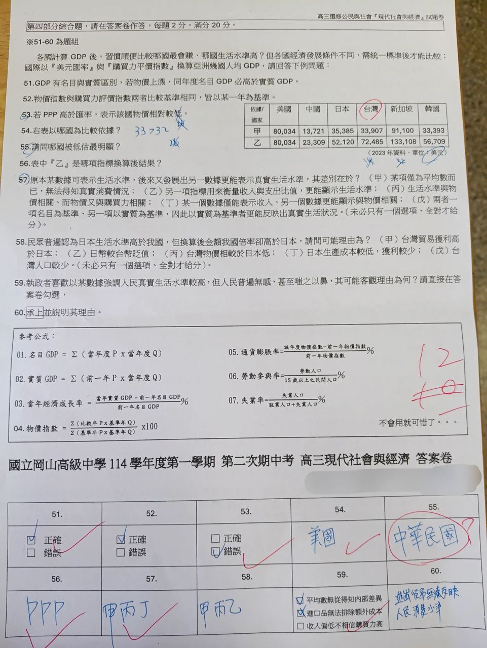 [問卦] おい！這題答案要寫什麼？