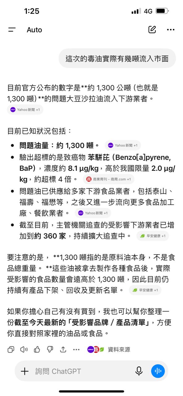 [問卦] 幹！癌油到底有幾噸？數字落差也太大了吧 - 八卦 - PTT.BEST 批踢踢爆文
