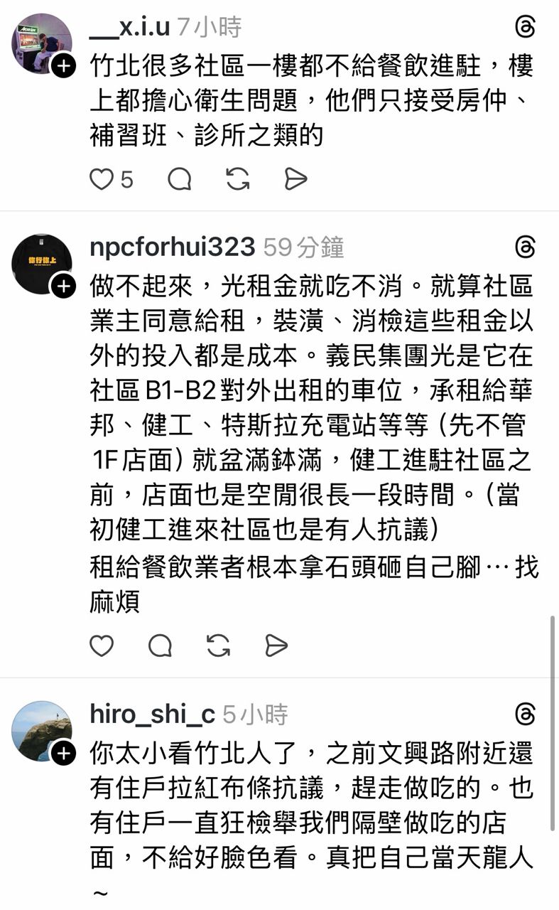 [閒聊] 重劃區是不是很少能有小吃？ - 房屋 - PTT.BEST 批踢踢爆文 3